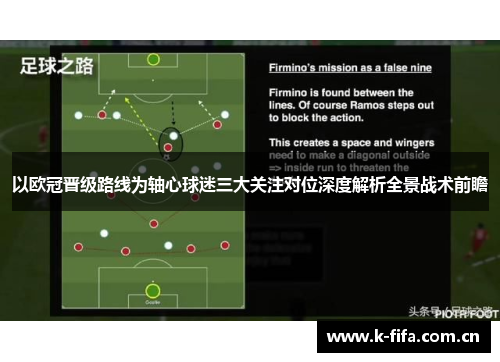 以欧冠晋级路线为轴心球迷三大关注对位深度解析全景战术前瞻 以欧冠晋级路线为轴心球迷三大关注对位深度解析全景战术前瞻